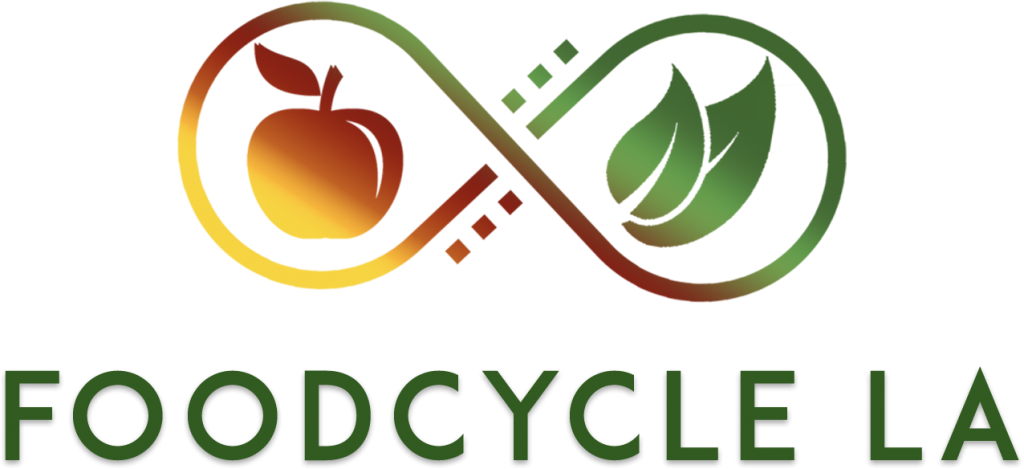 Foodcycle